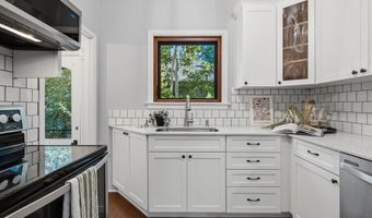 1401 N 18th St, Boise, ID 83702
