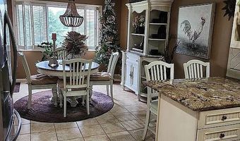 2008 NW 20th Ave, Aberdeen, SD 57401