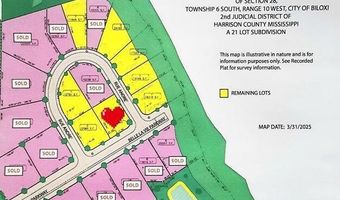 Belle La Vie Parkway lot J, Biloxi, MS 39532