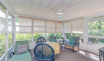 147 Golden Pond Ct, Aiken, SC 29803