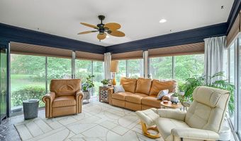 705 Winged Foot Dr, Aiken, SC 29803