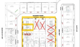 2943 Eleanor Ct, Elko, NV 89801