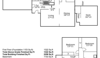 3301 154th Ln NW, Andover, MN 55304