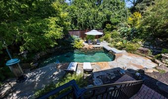 324 Buford Pl, Macon, GA 31204