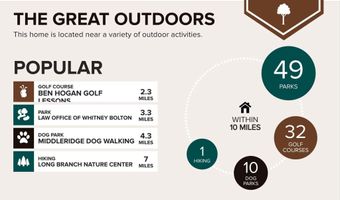 8504 CANTERBURY Dr, Annandale, VA 22003