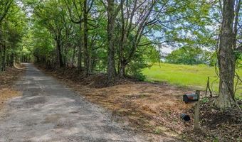 1172 Jeff Sanders Rd, Batesville, MS 38606