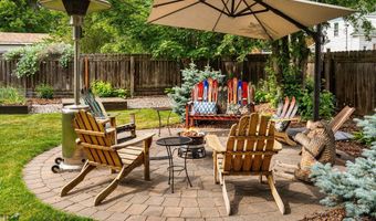 607 S 7Th Ave, Bozeman, MT 59715