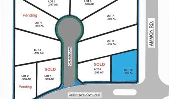 L10 B1 Greenwillow Lane, Ammon, ID 83402