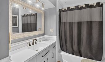 1901 Green St, Anderson, SC 29625