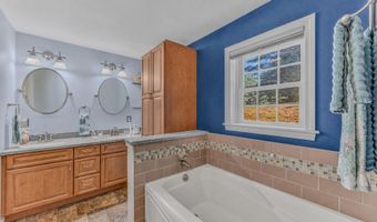 905 River Rd, Bridgewater, NH 03264