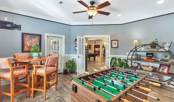 114 Augusta National, Anderson, SC 29621