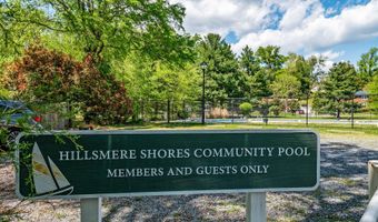 104 GROH Ln, Annapolis, MD 21403