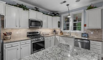 248 Hackamore Ln, Camden, SC 29020