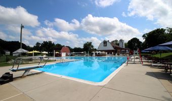2833 MEREDITH Ct, Abingdon, MD 21009