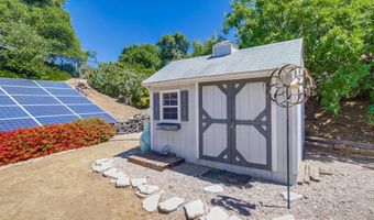 477 Summerhill Vw, Alpine, CA 91901