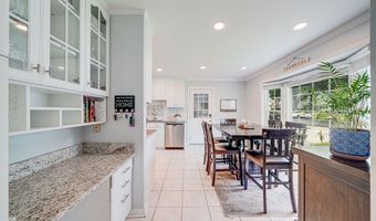 4005 KLOMAN St, Annandale, VA 22003