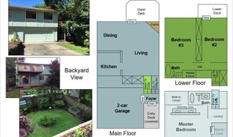 18205 SW MONTE VERDI Blvd, Beaverton, OR 97007