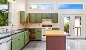 8 Ridge Ave, Asheville, NC 28803