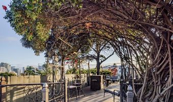 2115 2nd Ave, San Diego, CA 92101