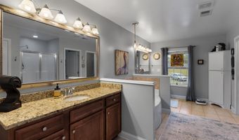 248 Hackamore Ln, Camden, SC 29020