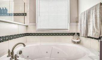 2820 Maria Casas St, El Paso, TX 79938