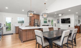 1259 Oakmont Dr, Asheboro, NC 27205