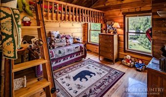 262 Red Tailed Hawk Rd, Banner Elk, NC 28604
