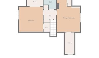 3100 Wards Rd, Altavista, VA 24517