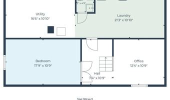 306 MACARTHUR Dr, Dover, DE 19901