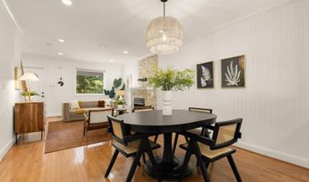 320 19TH St NE, Washington, DC 20002