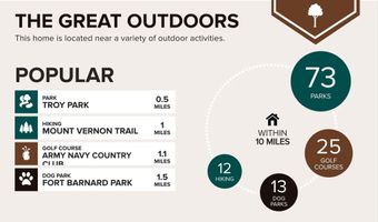 3941 OLD DOMINION Blvd, Alexandria, VA 22305