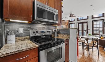 1714 PARK Ave 508, Baltimore, MD 21217