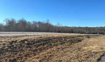 Harmony Church Road, Baldwin, GA 30511
