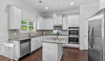 1113 Coogler Crossing Dr, Blythewood, SC 29016