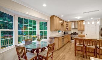 8304 FIVE GATES Rd, Annandale, VA 22003