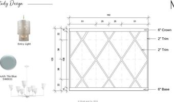 8121 Red Feather, Arcadia, OK 73007