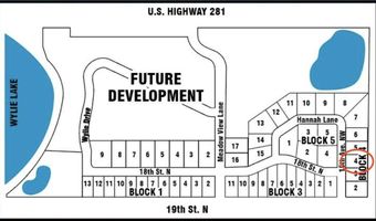 1717 NW 15th Ave, Aberdeen, SD 57401