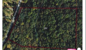 ROULAIN ROAD lot 7.91 Acres, Argo, AL 35120