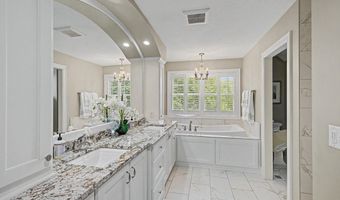 15471 Dogwood St NW, Andover, MN 55304
