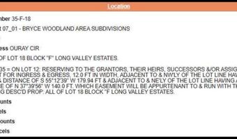 Ouray Cir, Alton, UT 84710