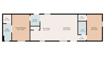 3089 RAKOWITZ Rd, Adkins, TX 78101