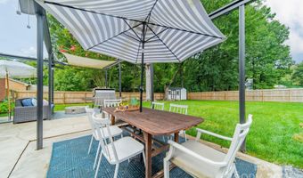 4123 Tamerlane Dr, Charlotte, NC 28205