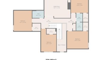 3359 Prairie Range Ln, Apison, TN 37302