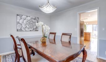 7530 ROYCE Ct, Annandale, VA 22003
