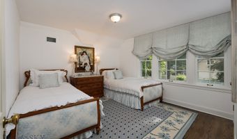 911 S Willson Ave, Bozeman, MT 59715