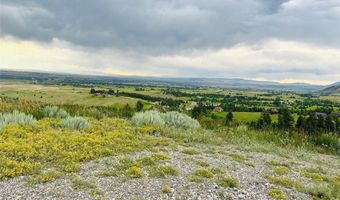 8663 E Panorama, Bozeman, MT 59715