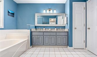 1755 STONE POINTE Dr, Auburn, AL 36830