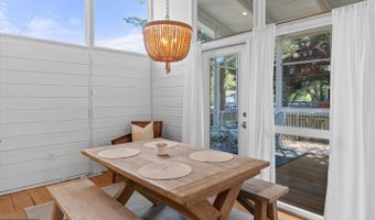 110 CAROLINA St, Dewey Beach, DE 19971