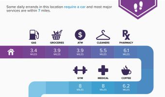 626 Home Xing, Adkins, TX 78101