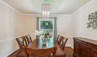 8600 FOX RUN, Potomac, MD 20854